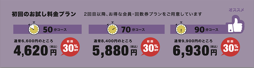 初回のお試し料金プラン